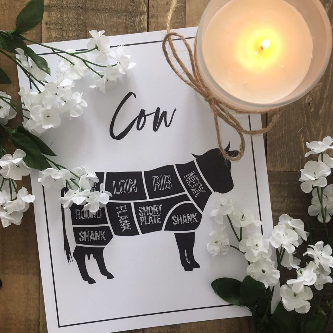 Cow Beef Cuts Simple Cool Kitchen Wall Decor Print